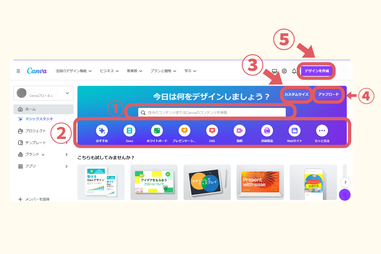 Canva　アイキャッチ　画像